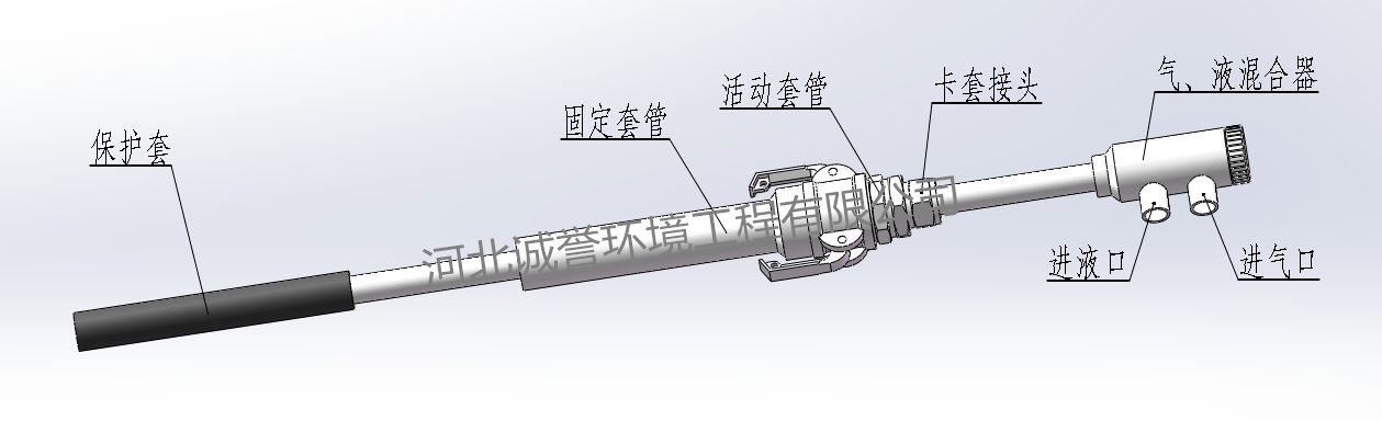 脫硝噴槍應用參數(shù)簡述